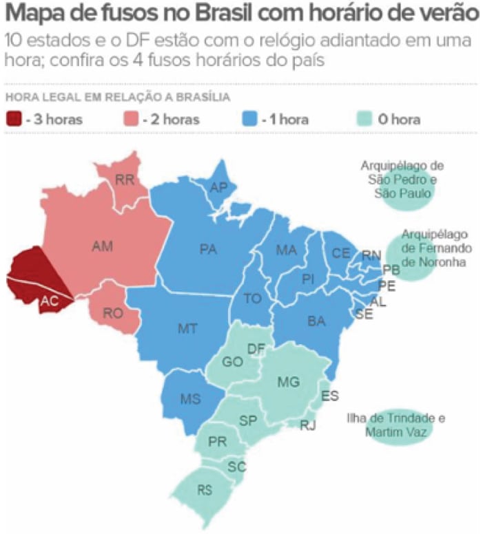 Mapa do brasil horario de verao